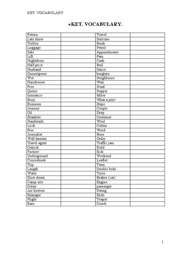 Ket Vocabulary | PDF