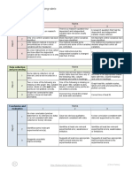 BioK IG Lab Marking Rubric