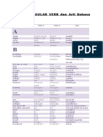 Daftar IRREGULAR VERB Dan Arti Bahasa