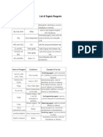 List of Organic Reagents