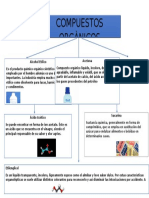 Compuestos Orgànicos