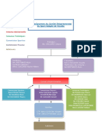 organigramme 2016-2017.pdf