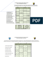 Medico Qx Primer Periodo