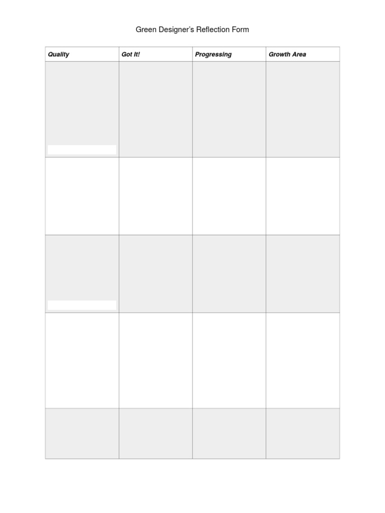 Green Designer Reflection Form Guide | PDF