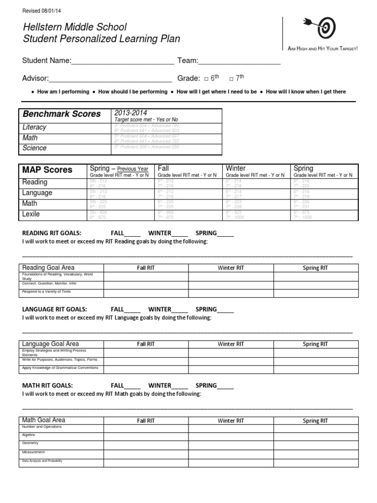 PLP 2014-2015 New Revised Fillable | PDF | Homework | Teaching