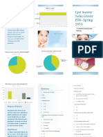 Ism Brochure Dermatology