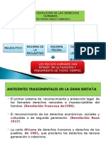 Origen de Los Derechos Humanos