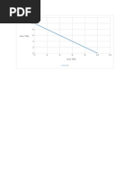 Max Area by Rectangle