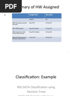 2.2 Classification MATLAB DT Revised10Sep