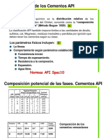Clasificacion Del Cemento PDF