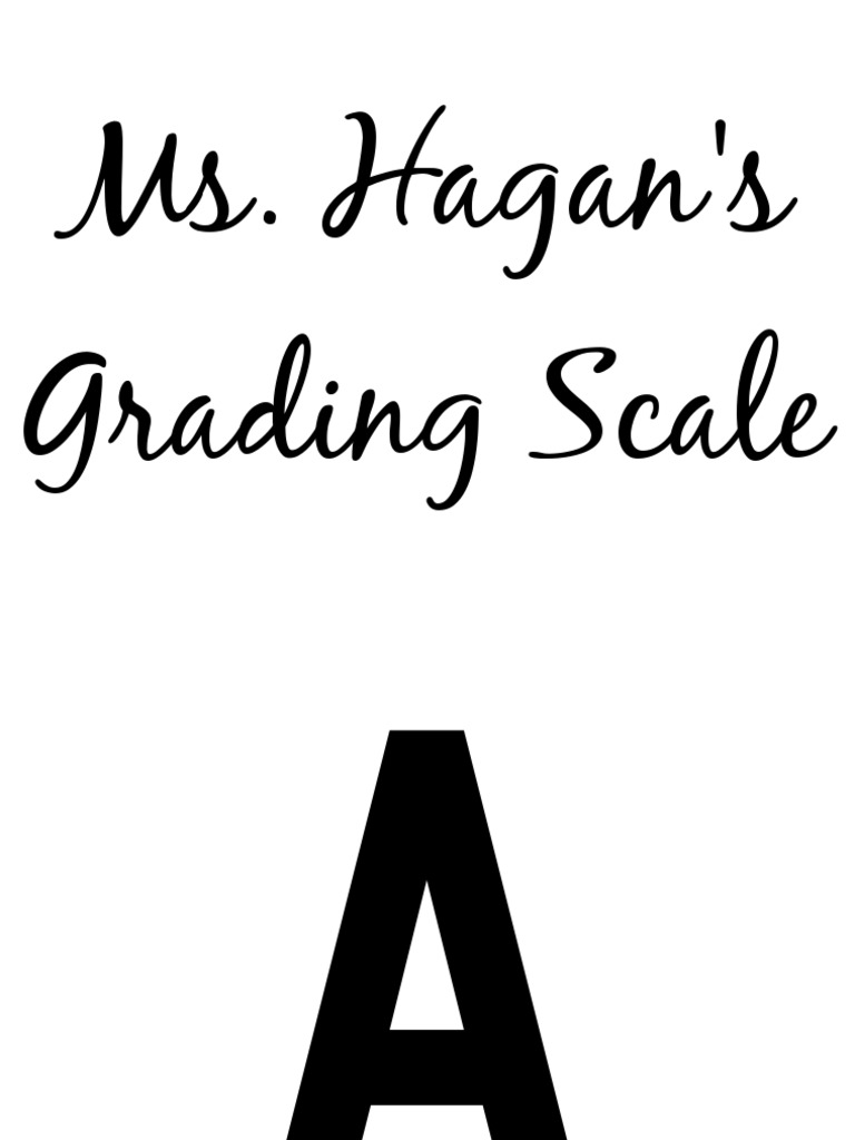 Ms. Hagan's Grading Scale Explained | PDF