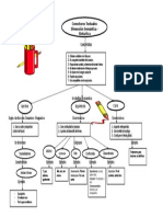 Conec - Textual Mapa C.