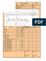 Daftar Qa QC