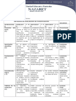 criterios de evalucion investigacion.docx