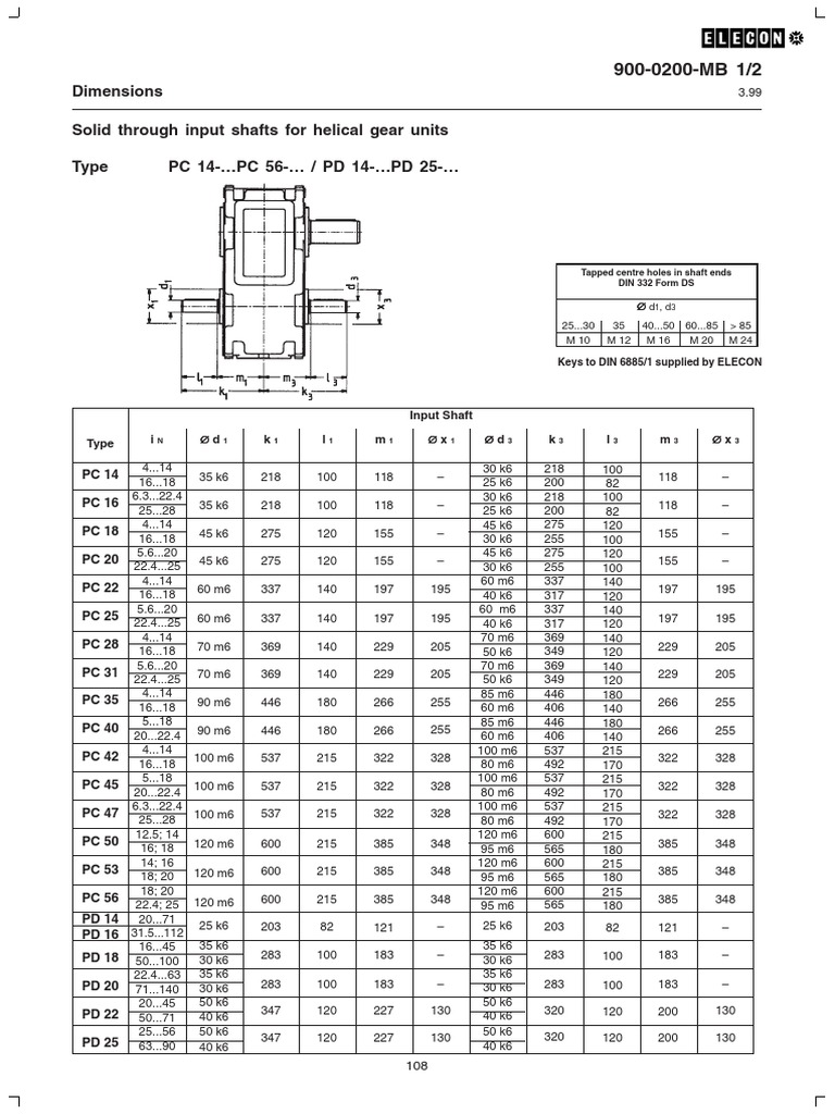 Elecon Gearbox | Manufactured Goods | Machines