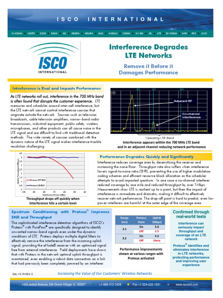 AppNote InterferenceLTENetworks SAL 15 79rev3 | PDF | Lte ...