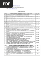 Download Download Skripsi Hubungan Internasional by 173codes SN31130106 doc pdf