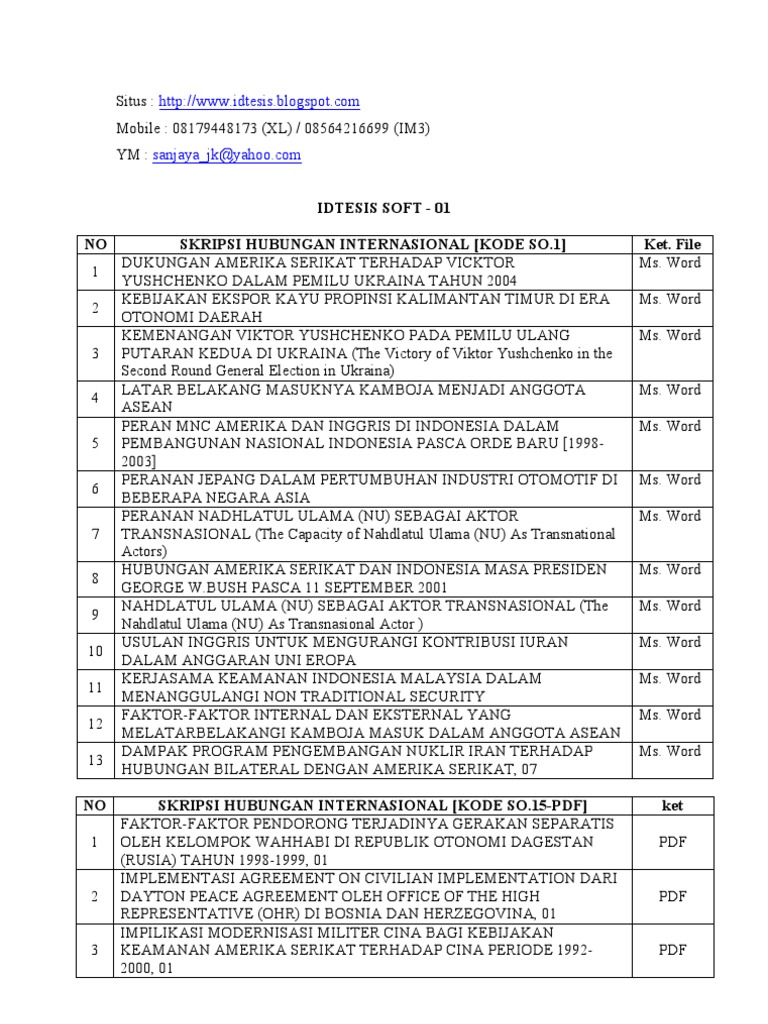 Download Skripsi Hubungan Internasional