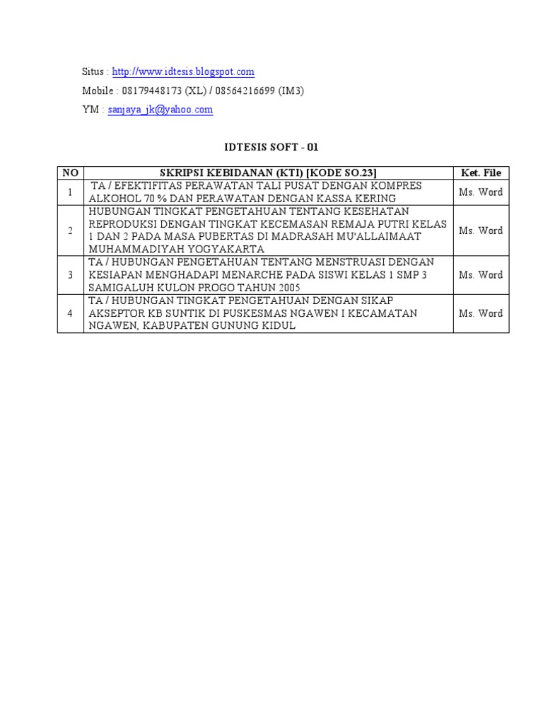 Download Skripsi Kebidanan