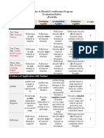 Eportfolio Evaluation Rubric 1