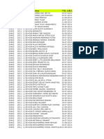 Alumni d3 Telkom Lulus 2014