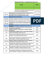 20 MAC 2013 SENARAI PROJEK PEMBANGUNAN RMKe10_1.pdf