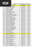 Data Siswa