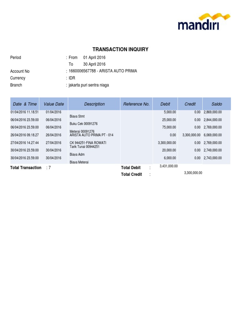 Mutasi Rekening Mandiri Aap Perawang Out (TGL 1-30 Apr 2016) | PDF