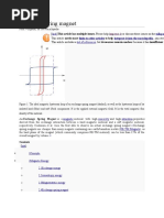Download Exchange Spring Magnet by Kilat Permana Komenk SN311312101 doc pdf