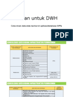 Bahan untuk DWH.pptx