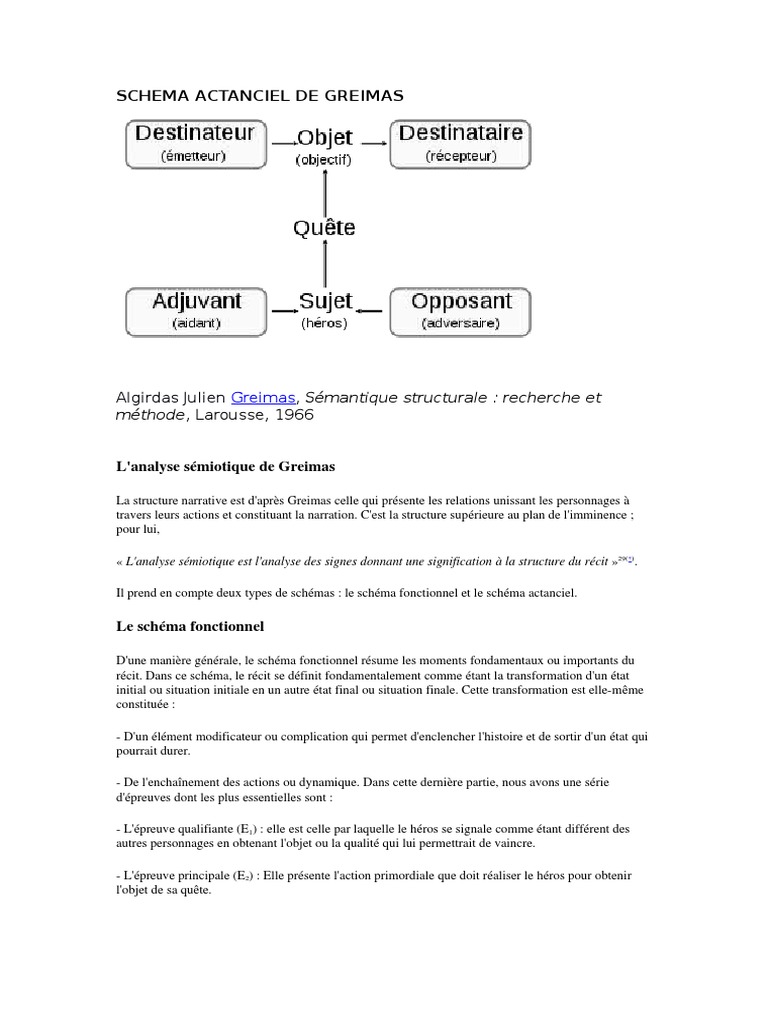 Schema Actanciel De Greimas PDF S miotique Langues