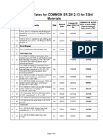 33kv Line Materials