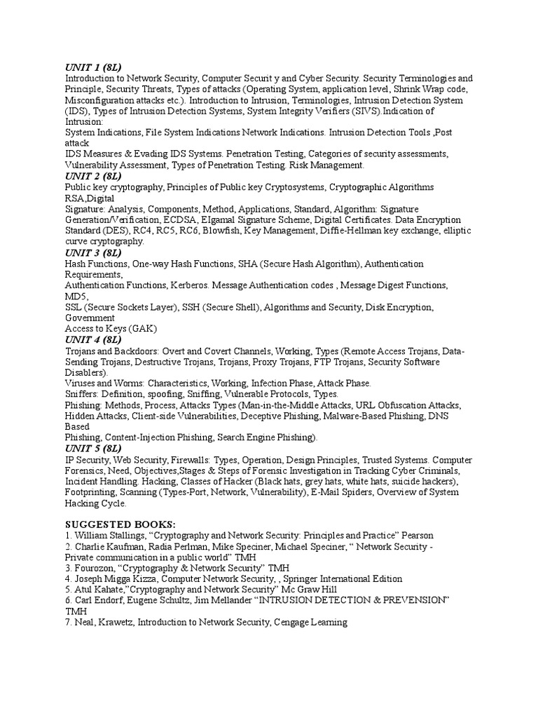Cybersecurity Fundamentals Overview | PDF | Computer Security | Security