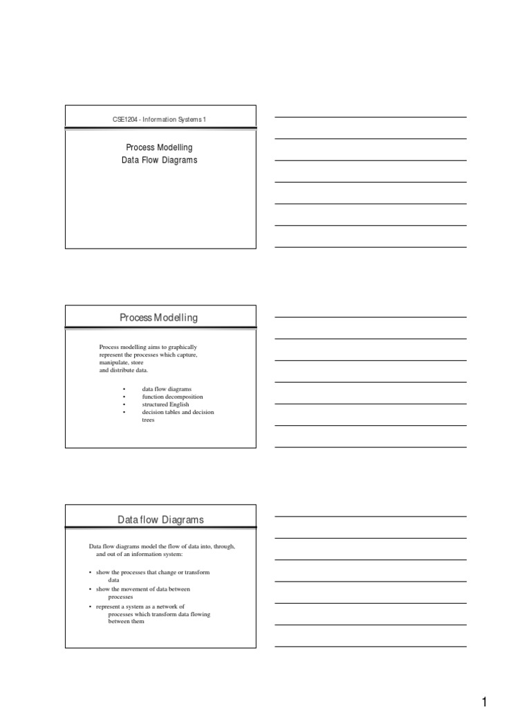 Data Flow Diagrams in Process Modelling | PDF | Information Technology ...
