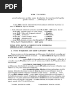 6 Masuri De Prim Ajutor