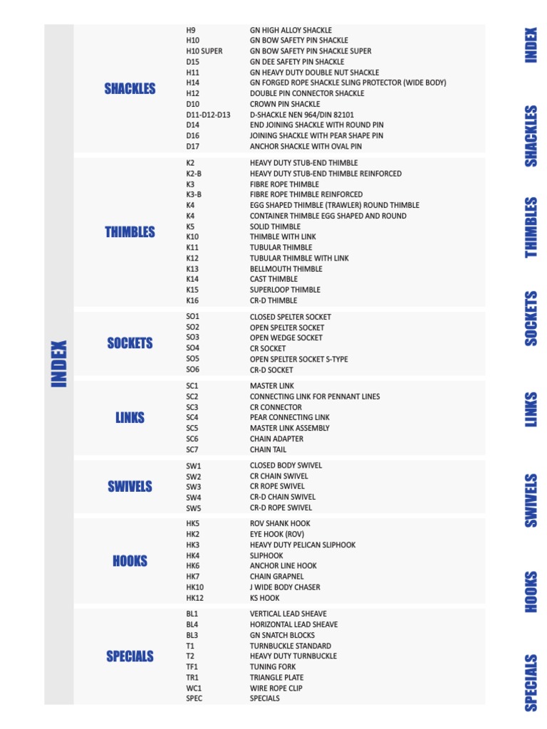 GN Rope Fittings PDF Engineering Tolerance