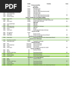 01 Utility - Point - Symbols - Water | PDF | Valve | Tap (Valve)