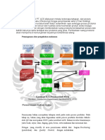 Proses Produksi