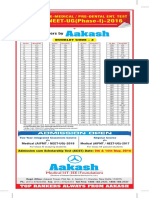 AIPMT Code z Answer Key by aakash