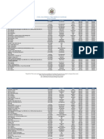 MAYO Calendario de Procedimientos Civiles y Penales de Estados Unidos, Nueva York