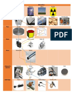 Matriz