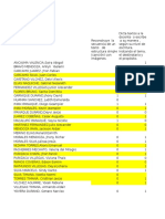 Indiccadores de Comunicación