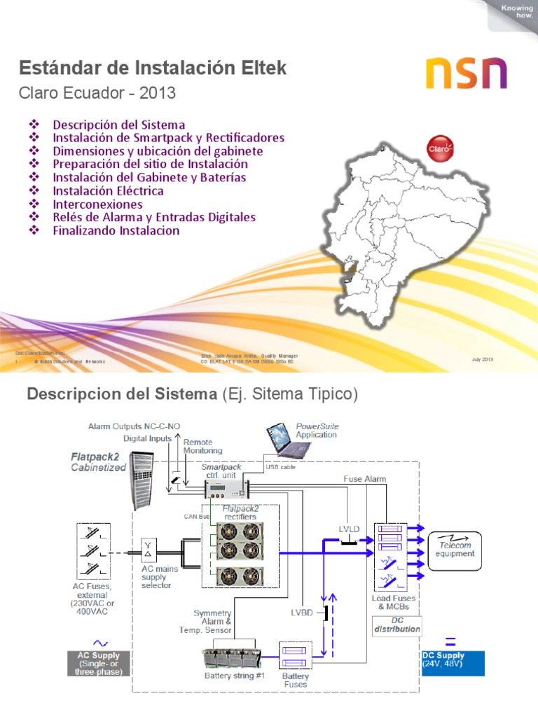 Estandar de Instalacion Eltek AMX-Ecuador_v1.0