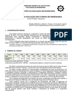 Estudo Sobre A Evolução Dos Cursos de Engenharia