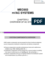 CH 02 - Intro To HVAC Systems