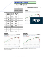 Investing Ideas - 05 10 2010 Review