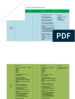 Jadual Aktiviti Baru Hari Kokurikulum 2015