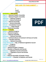 Countries and Its Parliament