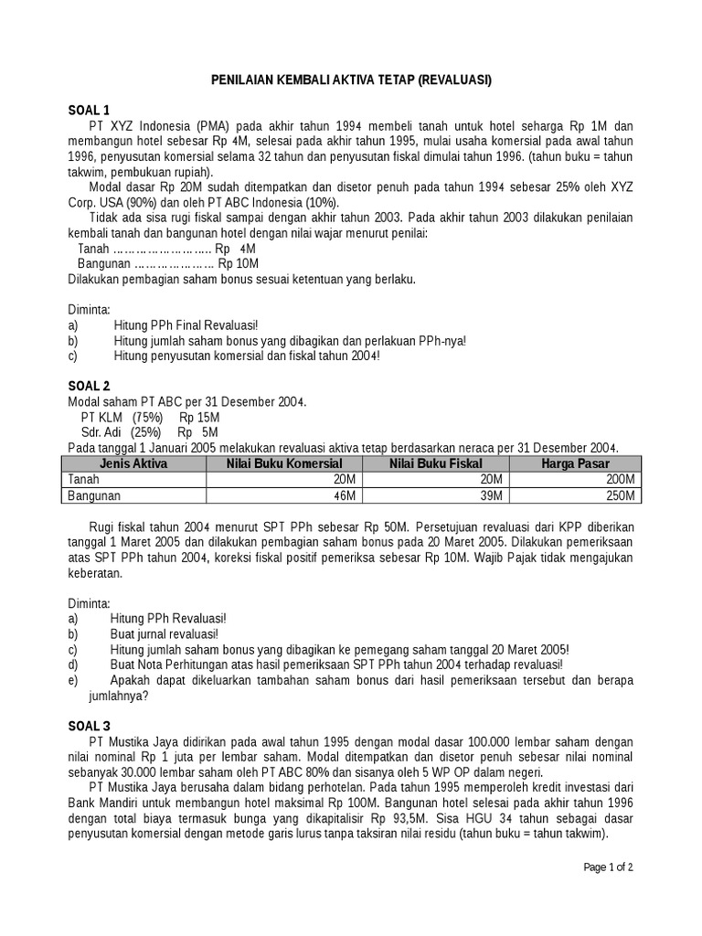 Signpost assignment picture