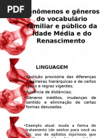 Fenômenos e Gêneros Do Vocabulário Familiar e Público